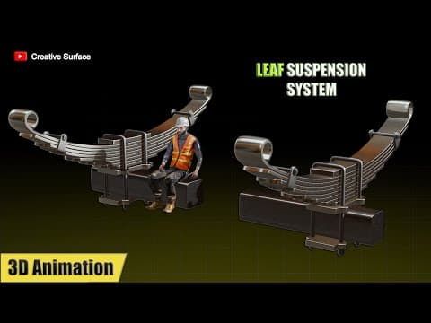 How Leaf Suspension works? || Leaf Suspension working - 3D Animation