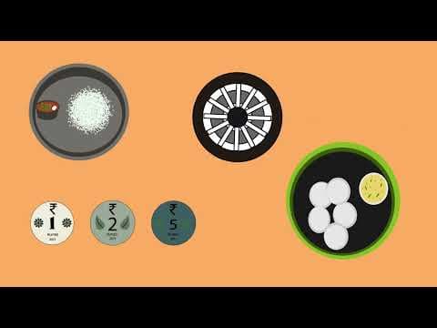 Circle shape - shapes - mathematics