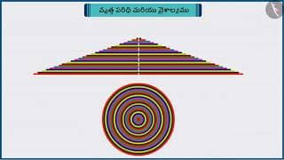 వృత్త పరిధి మరియు వైశాల్యము|Part 1/3|Circumference and Area of a Circle