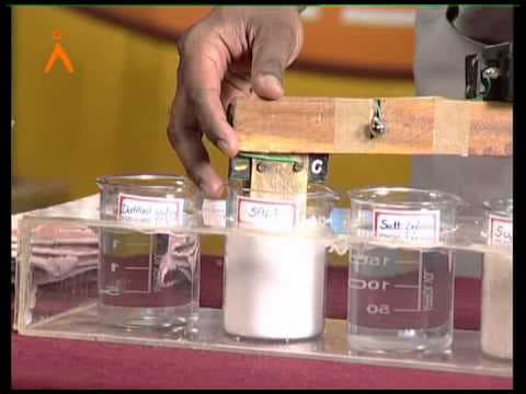 Electrolysis (TELUGU)