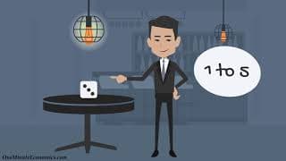 Odds vs Probability |Definition, Explanation, Calculation, Examples and Comparison in One Minute