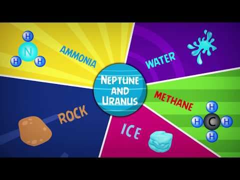 What is the Coldest Planet in the Solar System? Space Facts for Kids - Planet Facts for Kids