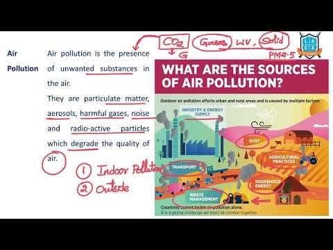 What is Air Pollution ? || Air Pollution అంటే ఏమిటి?
