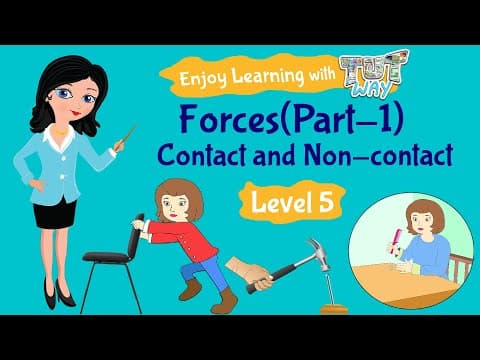 Contact and Non-Contact Forces