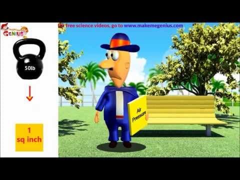 Air Pressure,Atmospheric Pressure lesson for kids - YouTube