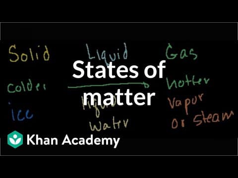 States of matter States of matter and intermolecular forces  Chemistry