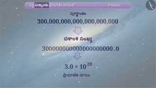 పెద్ద సంఖ్యల ప్రామాణిక రూపం | Part 1/3 | Large numbers in standard form