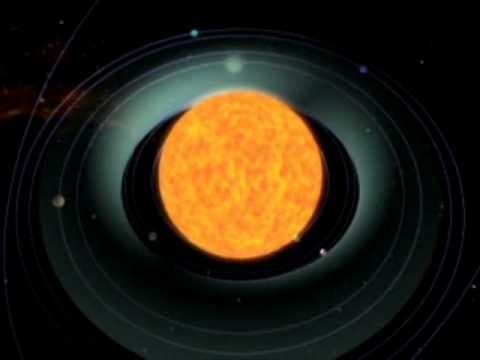 What Will Happen to the Earth When the Sun Dies