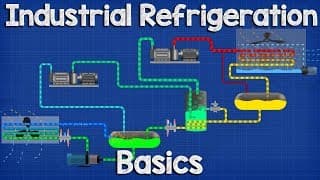 Industrial Refrigeration system Basics | Ammonia refrigeration working principle