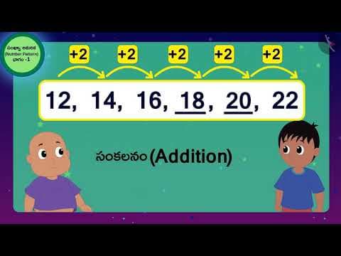 సంఖ్యల అమరికలు|Part 1/3|Number Patterns|Telugu