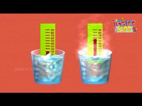 Math fun with ria 16 - titter totter thermometer - fun math games for kids