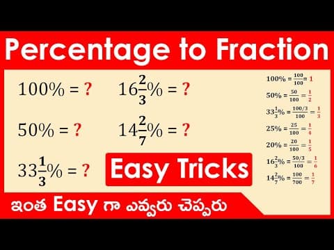 Percentage to Fraction Conversion in Telugu | Concept, and Tricks