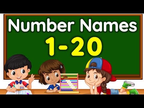 Number names | Number Names 1- 20 | Number spelling | Learn Numbers | Numbers 1 to 20
