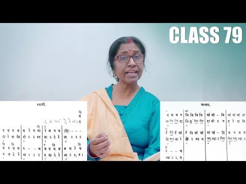 Raag Desh | Swarmalika | Class 79 | Lakshmi Madhusudan | Aartsense Academy