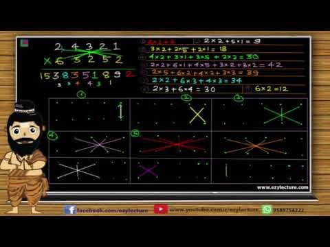 FREE COURSE- VEDIC MATHS [ Lecture 12]