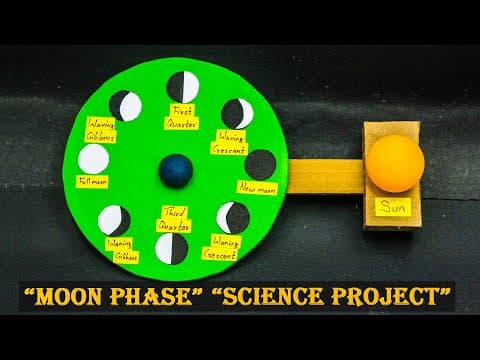 Science Projects | Phase Of Moon
