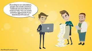 Insurance |Life Insurance, Health Insurance, Auto|Car Insurance | Explained in One Minute