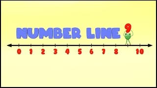 Number Line|Adding and Subtracting using Number line|Counting One - Ten on the Number Line