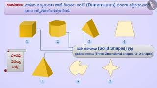 సమతల ఆకారాలు మరియు ఘన ఆకారాలు | Part 2/3 | Plane figures and solid shapes