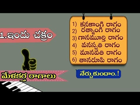 ఇందుచక్రంలో ఉన్న ఆరు రాగాల గురించి తెలుసుకుందాం | 6ragas | indu chakram | practice | here | easily