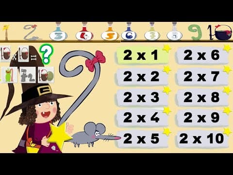 Multiplication Numbers Two 2 & 10