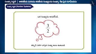 సర్వసమీకరణం:(x+a)(x+b)=x^2+(a+b)x+ab|Part3/3