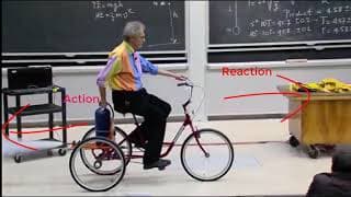 Newton his third law|Best Demonstration EVER|by Proffessor Walter Lewin