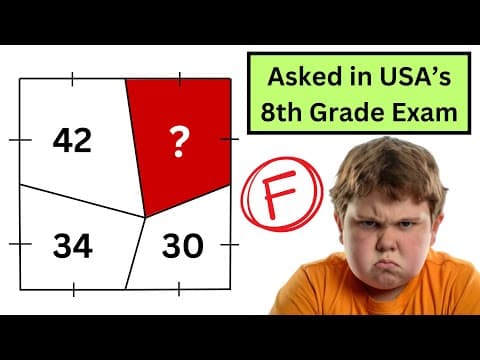 Not a Clickbait! Fastest Method on Internet