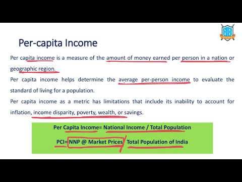 What is Per Capita Income? || Per Capita Income అంటే ఏమిటి?