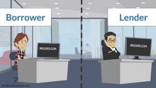 Peer-to-Peer Lending |P To P Loans or Crowdlending|Explained in One Minute