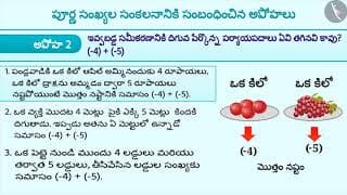 పూర్ణ సంఖ్యల సంకలనం | Part 3/3 | Addition of integers