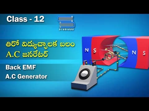 తిరో విద్యుచ్ఛాలక బలం, AC జనరేటర్ - Back EMF, AC Generator | Physics
