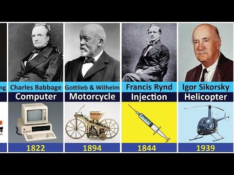 Famous Scientists and their Invention Part-2
