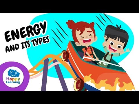 ⚡💡🔊 Discover Energy, Light and Sound | Educational Videos for Children | @HappyLearningENG