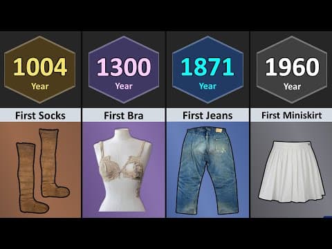 First Things on Earth (0000 - 2025) | Part (1-15)