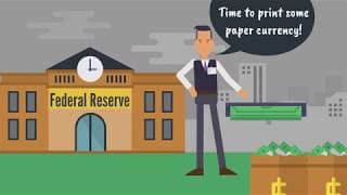 The Money Supply |Monetary Base, M One and M Two Defined And Explained in One Minute