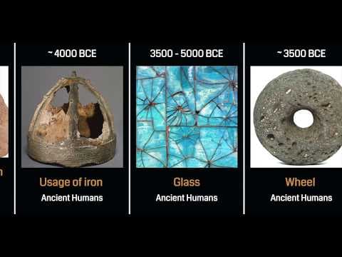 Timeline of major scientific inventions and discoveries - part 1 ancient period to 19th century