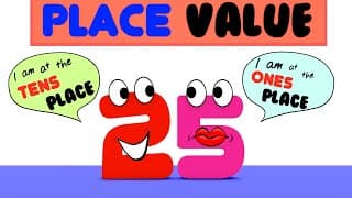 Introduction to Place Value|Place Value for Kids|Ones, Tens, Hundreds, Thousands