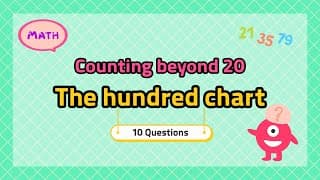 Counting up to Hundred | Hundred Chart Quiz | Kindergarten And Grade One Questions