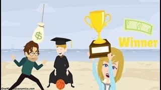 Binary Options Explained in One Minute| Scams or Legitimate Investment|Trading Opportunities