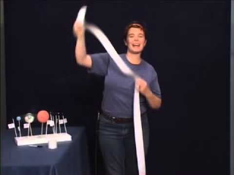 Astronomy Activity: Pocket Solar System