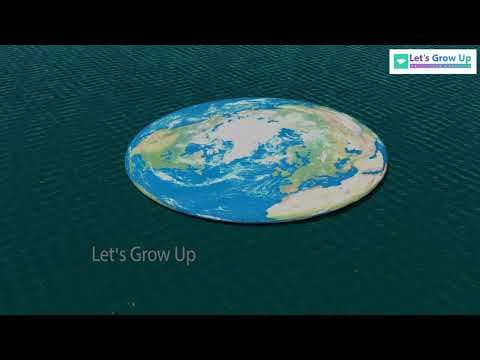 people thought that the earth was a flat disc floating on oceans | history of planetary motion