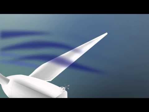 Energy 101- Wind Turbines