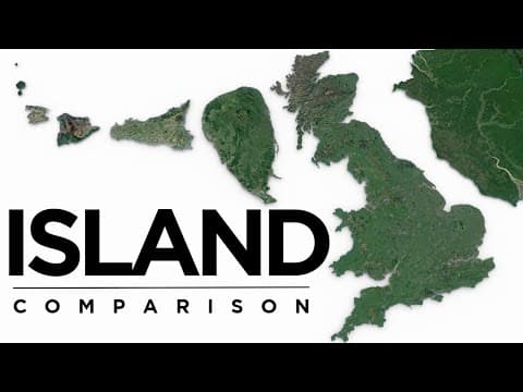  islands in perspective