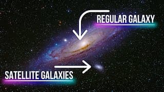 How many Galaxies Orbit Around The Milky Way