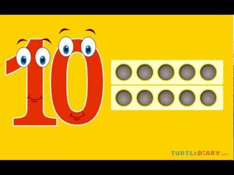 Learning Numbers for Toddlers - Count 1-10 Math for Kids