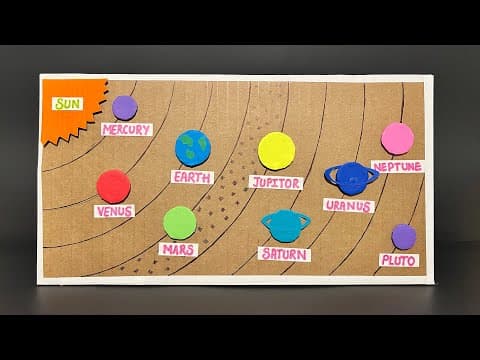 Science Projects | Solar System Working Model