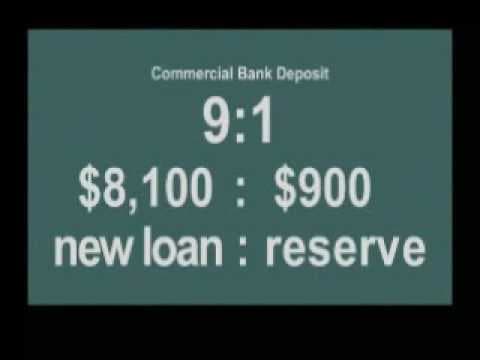 Understanding Money and Banking|Whaht is Money