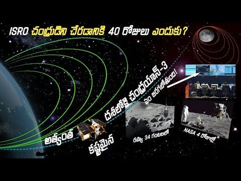 Why ISRO Takes 40 Days To Reach Moon | Journey of Chandrayaan-3 | Our Universe Telugu