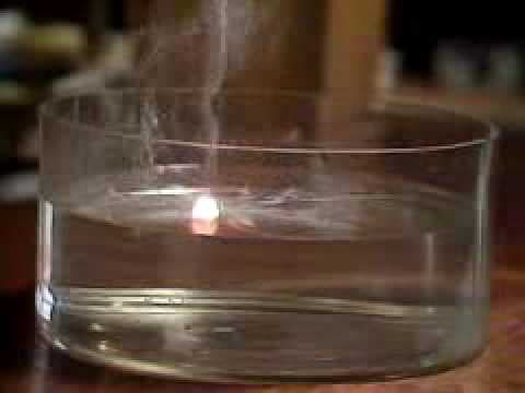 Alkali metals in water, accurate